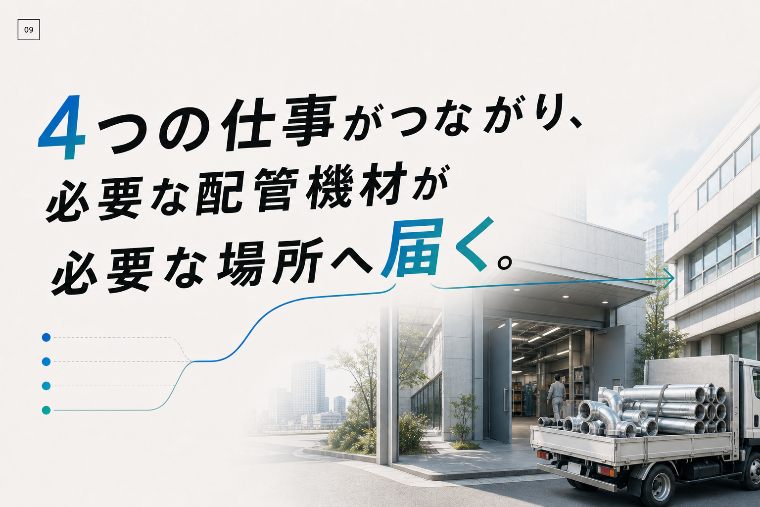 4つの仕事がつながり、必要な配管機材が必要な場所へ届く