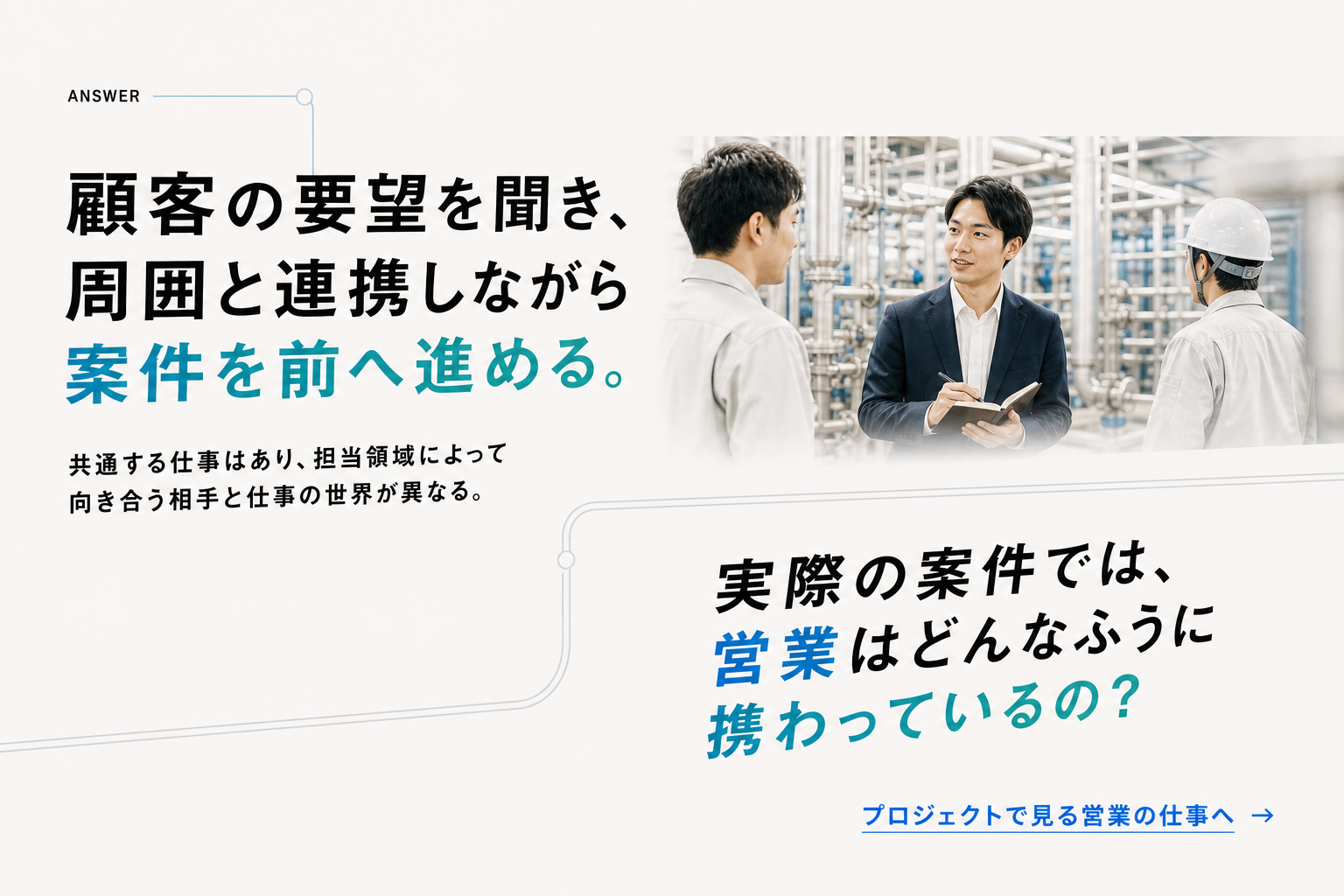 顧客の要望を聞き、周囲と連携しながら案件を前へ進める。