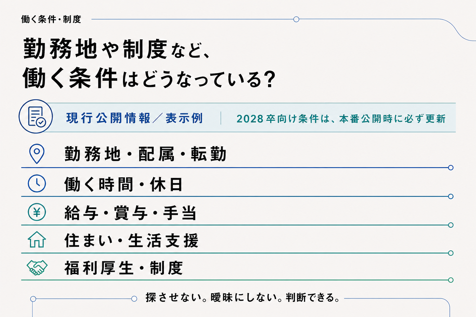 勤務地や制度など、働く条件はどうなっている？