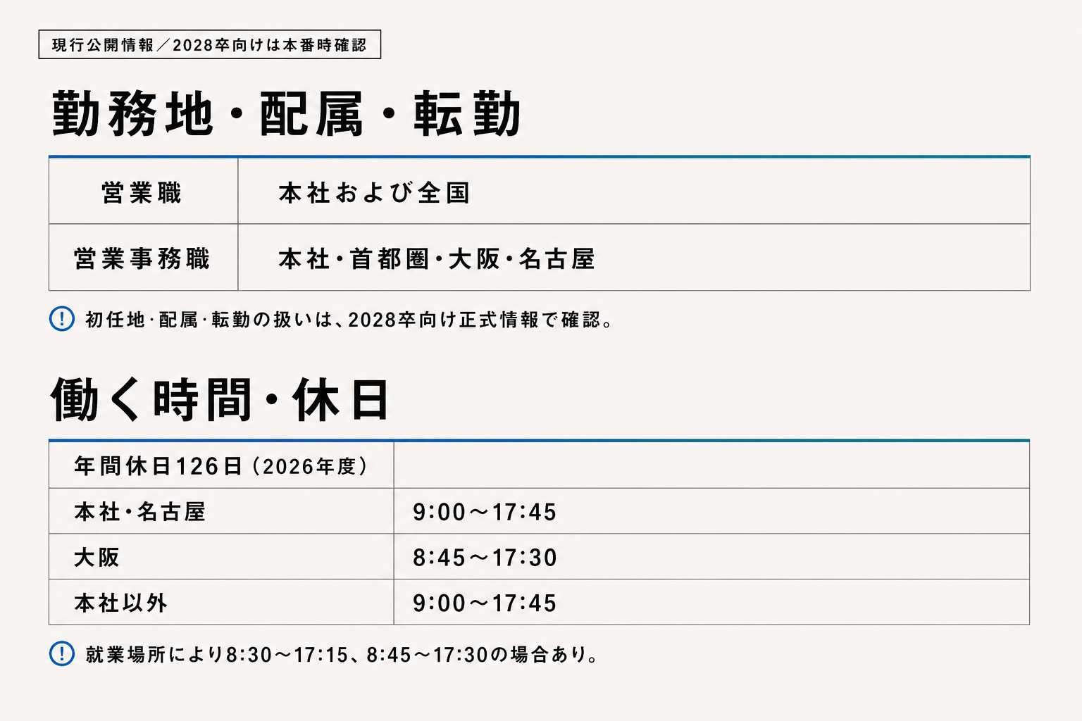 勤務地・配属・転勤、働く時間・休日。