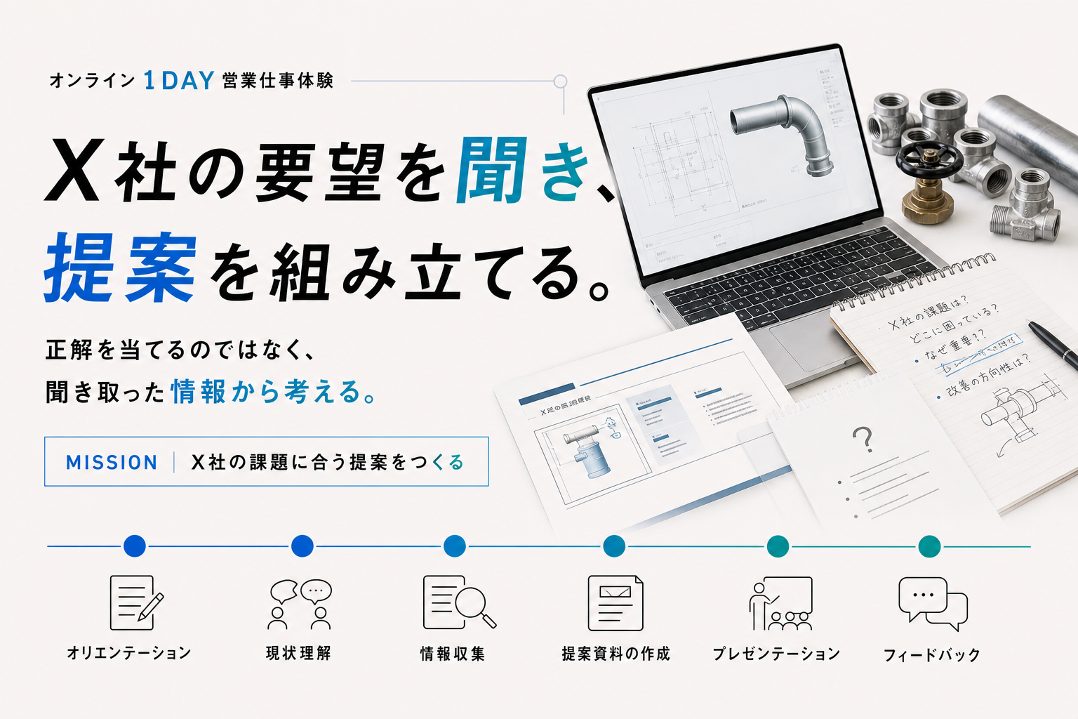 X社の要望を聞き、提案を組み立てる。