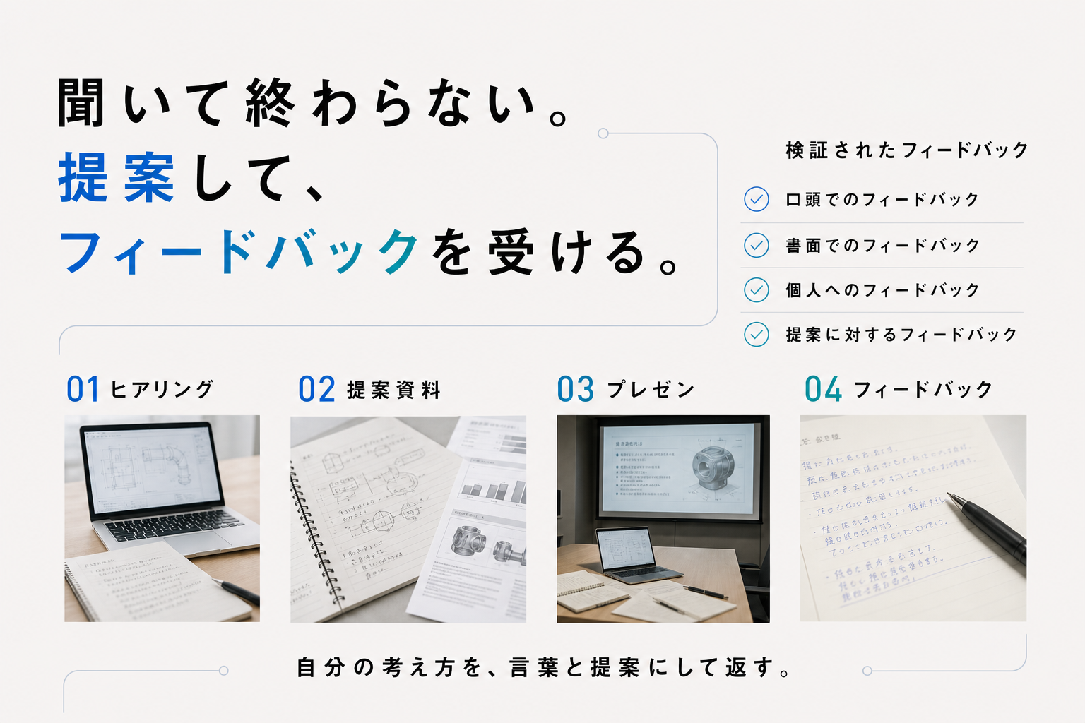 聞いて終わらない。提案して、フィードバックを受ける。