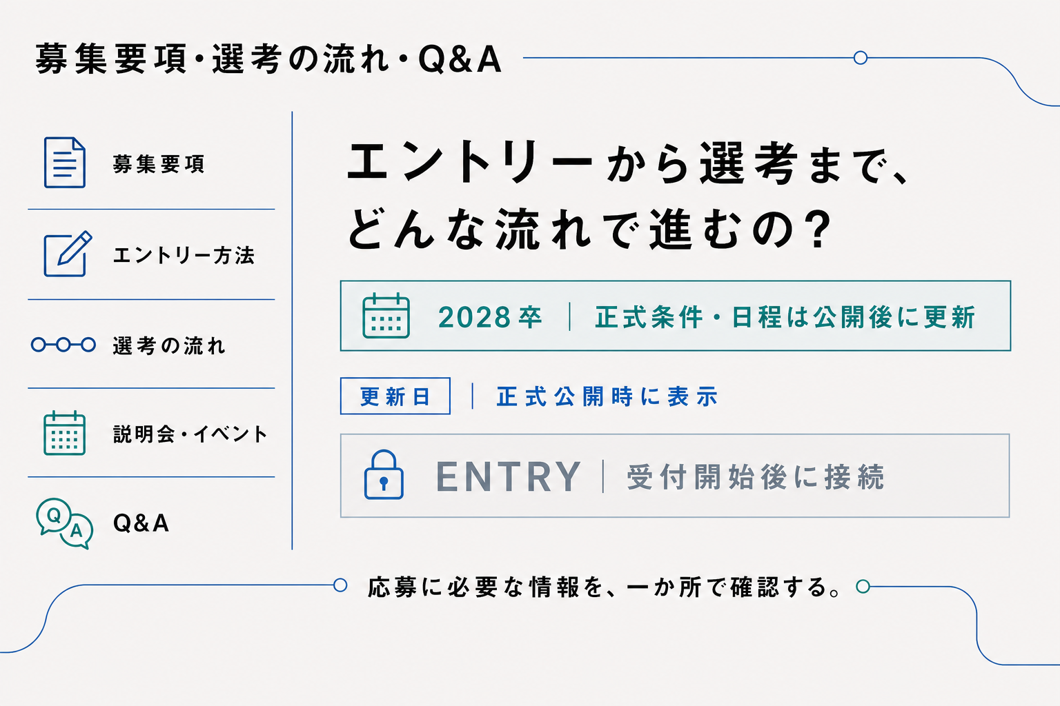 エントリーから選考まで、どんな流れで進むの？